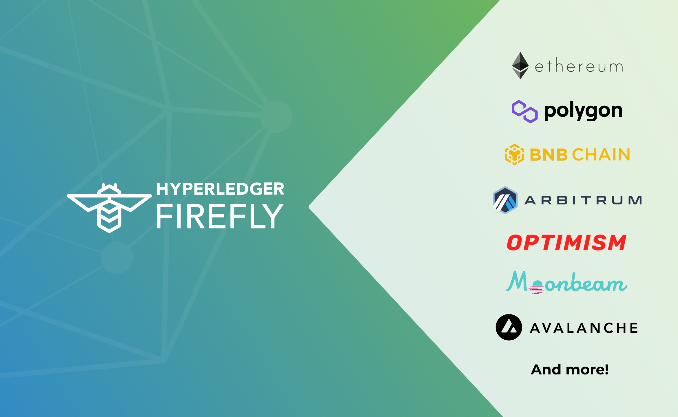 Hyperledger FireFly V1.1 Is Now Available